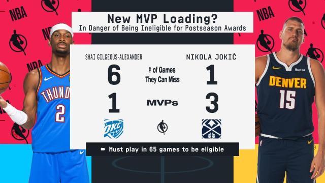 开云体育app-SGA继续领跑MVP榜 追梦：65场规则或让真MVP落选